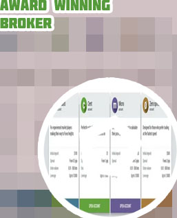 Best low deposit forex brokers