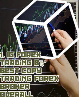 Forex brokers that allow news trading