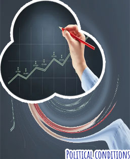 Forex trading and how it works for india clients