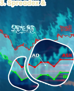 Lowest fixed spread forex broker