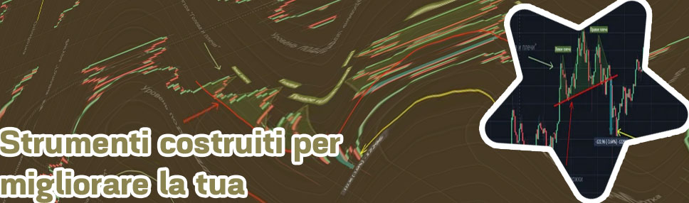 Migliore broker forex