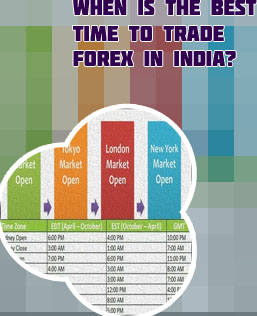 What time does forex trading start on monday