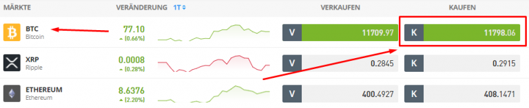 bitcoin kaufen paypal